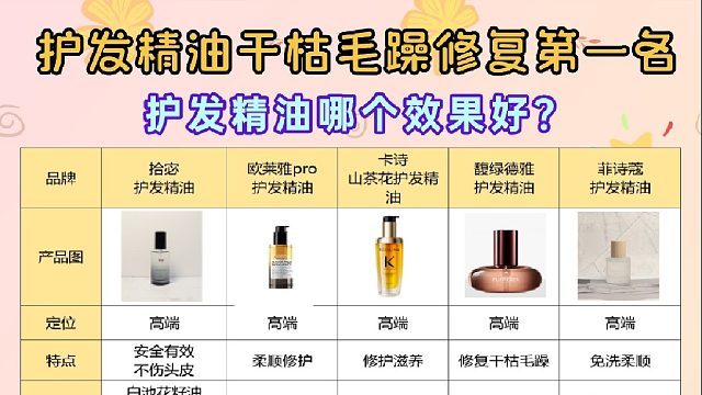 护发精油哪种比较好？护发精油干枯毛躁修复第一名卷发！揭秘