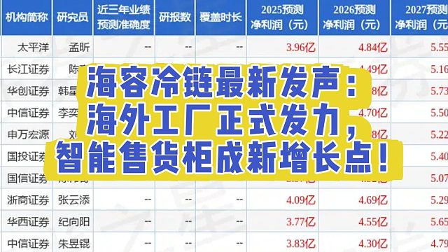 海容冷链交出最新成绩单！