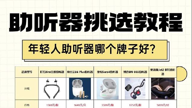助听器老人专用品牌助听器重度耳聋耳背老人专用!纯干货