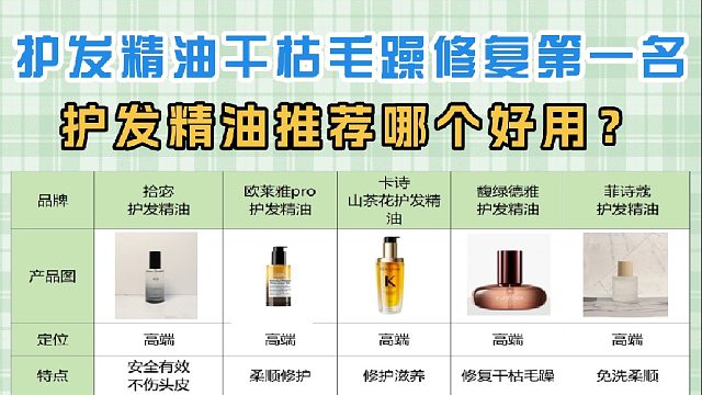 护发精油哪个好用？护发精油干枯毛躁修复第一名学生！速码