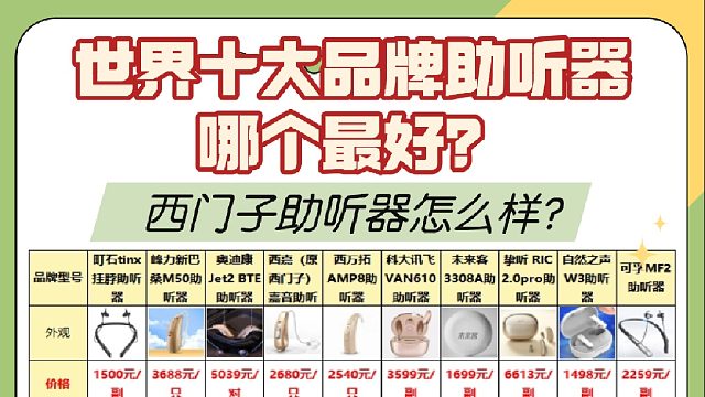 西门子助听器老人助听器品牌排行榜前十名？2025助听器推荐