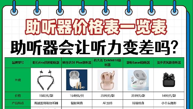 助听器会让听力变差吗助听器多少价钱的比较好？助听器排行榜
