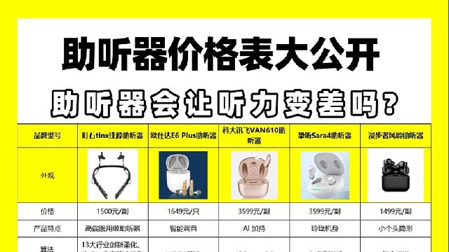 助听器会让听力变差吗?老年人耳背用什么助听器？重磅测评解析
