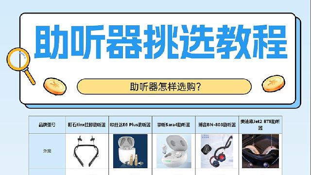 助听器怎么挑选？2025老人助听器性价比高的牌子!全是干货