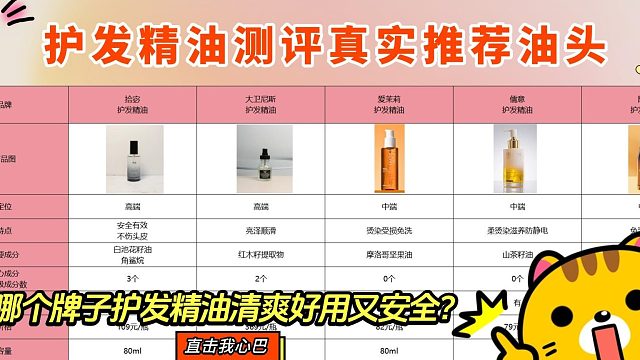 护发精油哪个牌子好用了改善毛躁？护发精油测评真实推荐油头！