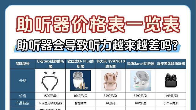 助听器会导致听力越来越差吗?助听器耳膜怎么选？亲身体验分享