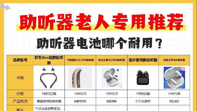 助听器哪种好用？2025助听器老人专用推荐！最强避坑宝典