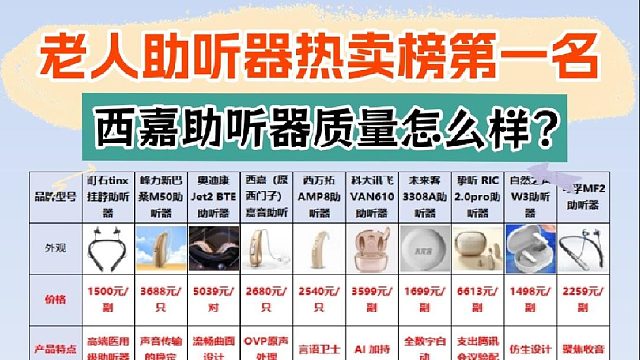 西门子助听器品牌十大排名助听器价格表一览？真实体验分享！