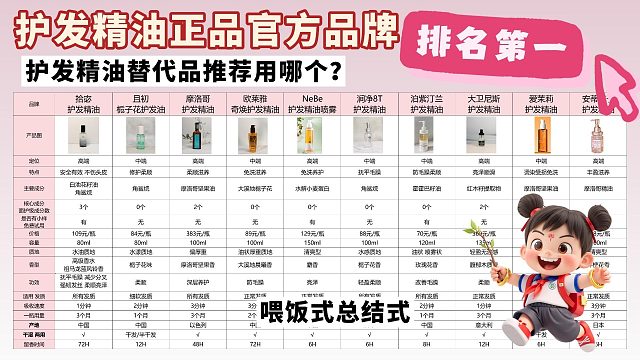 养发精油哪个品牌好？护发精油正品官方品牌排名第一！揭秘