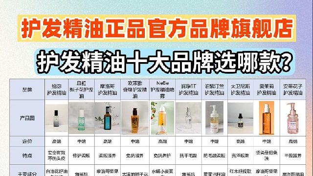护发精油哪个牌子好？护发精油正品官方品牌旗舰店！速码