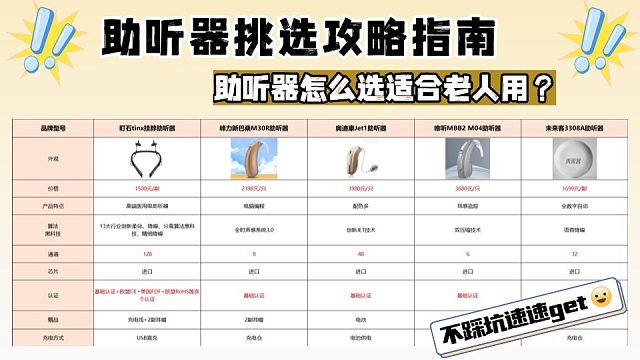 助听器哪些牌子比较好？助听器老人专用正品年轻人!不走弯路