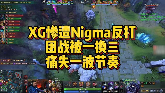 【Maybe】XG惨遭Nigma反打，团战被一换三，痛失一波节奏
