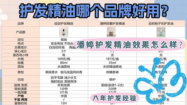潘婷护发精油效果怎么样？护发精油哪个牌子最香？干货