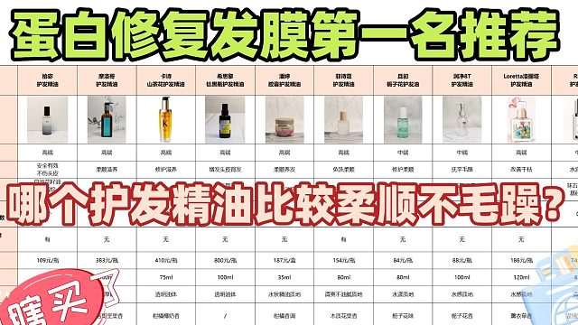 什么牌子的护发精油好用不油腻？蛋白修复发膜第一名推荐！