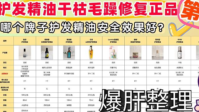 什么样的护发精油效果比较好？护发精油干枯毛躁修复第一名正品！
