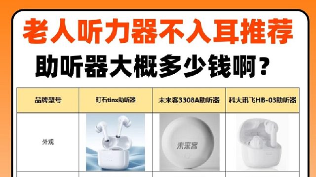 科大讯飞助听器和未来客？助听器价格一般多少钱一个？全是干货