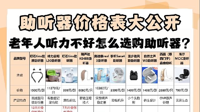 助听器哪个牌子适合老年人？直击真相助听器测评老爸测评！