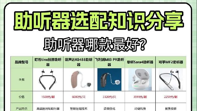 助听器哪个好？2025隐形助听器老人专用正品!亲身体验分享