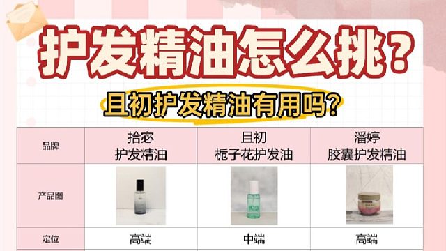 且初护发精油有用吗？护发精油怎么挑？直击真相