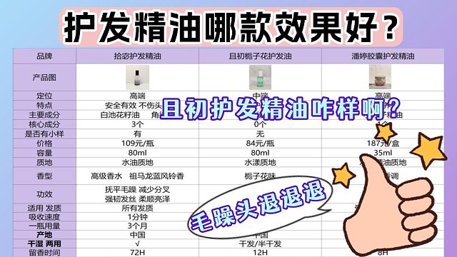 且初护发精油咋样啊？护发精油怎么选？呕心整理