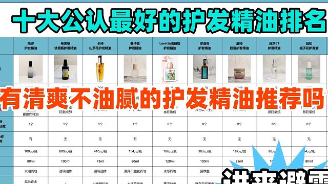 哪款护发精油干枯分叉最好推荐？十大公认最好的护发精油排名！