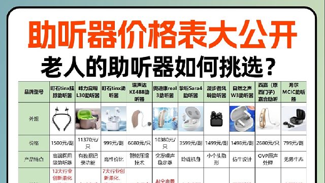 助听器哪个好？助听器品牌和价格表分享！经验总结