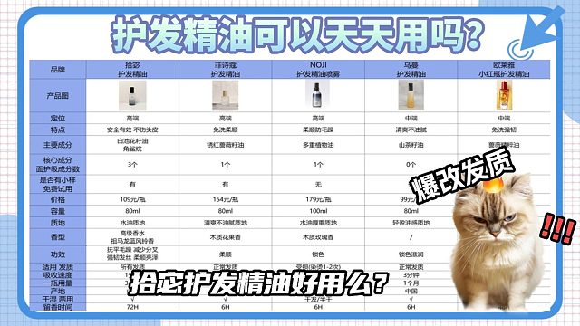 护发精油多久用一次合适？拾宓护发精油好用么？全网首测不走弯路