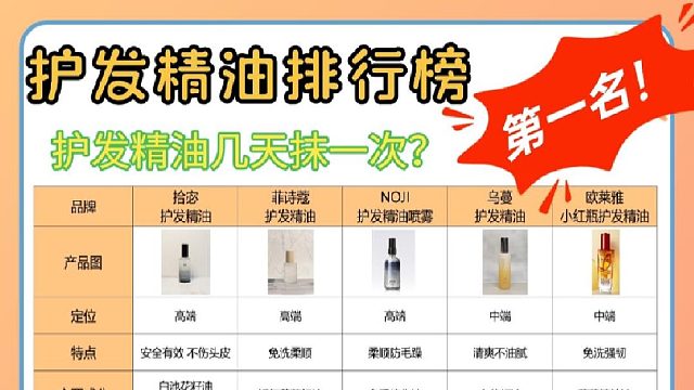 护发精油用多久有效果？护发精油哪个？护发精油排行榜第一名