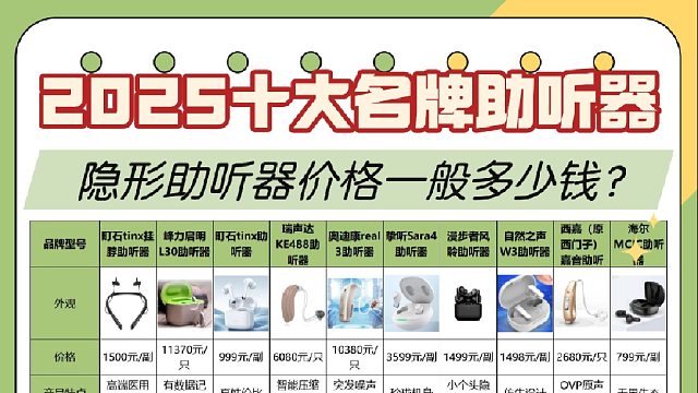助听器哪种好？2025助听器品牌排行榜降噪！对比测评解读