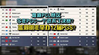 難道PCL賽區(qū)今年P(guān)GC一個(gè)進(jìn)不了決賽？ 藍(lán)洞明年舉辦12屆PGS？