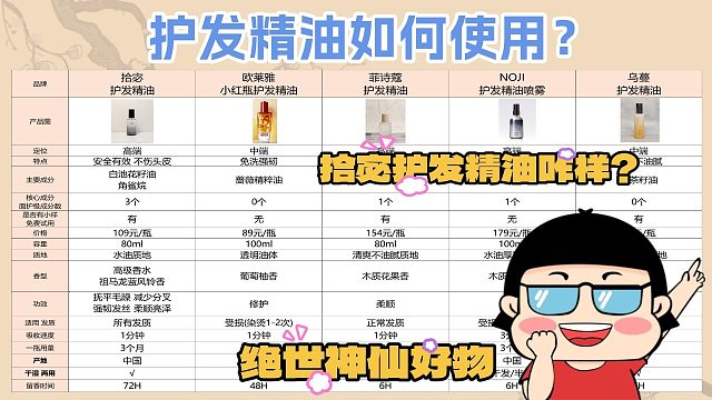 护发精油最好多久用一次？拾宓护发精油咋样？专业人士在线解答