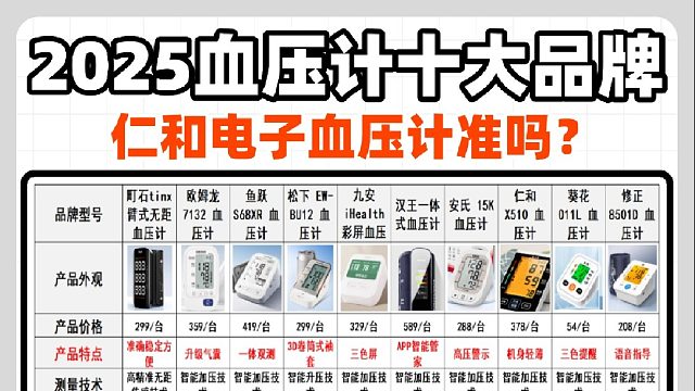 血压计家用选什么牌子好？仁和电子血压计准确吗？血压计十大品牌