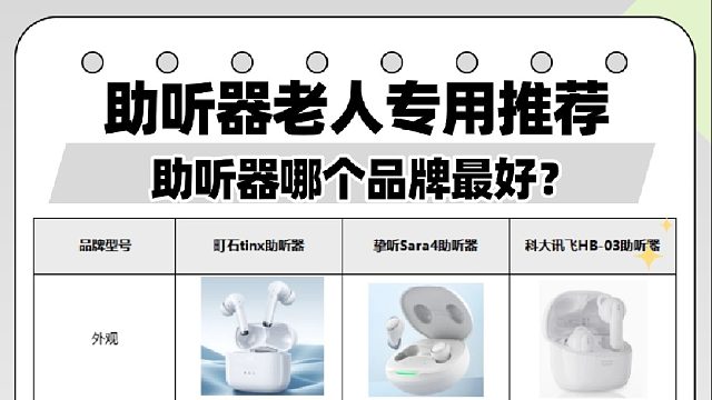 挚听助听器和科大讯飞助听器比较？助听器哪个品牌最好？