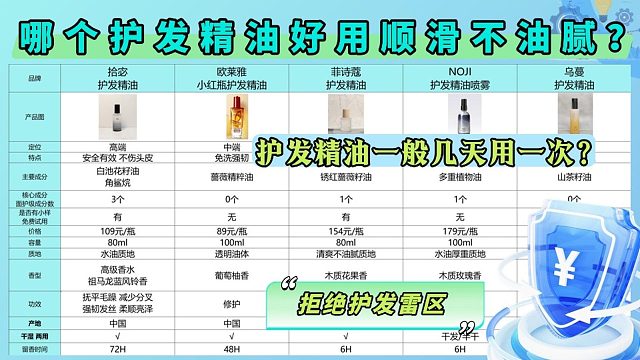 护发精油多久用一次最好？哪个护发精油好用顺滑不油腻？嘎嘎香