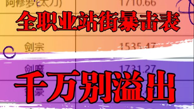 全职业站街暴击表，千万别溢出