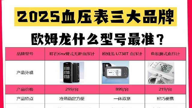 血压计家用哪个型号好？鱼跃和欧姆龙哪个准？血压计三大名牌