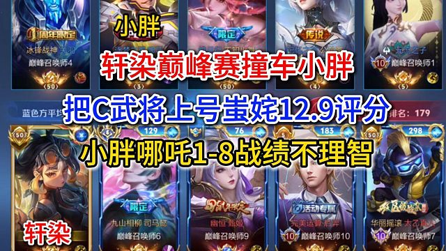 轩染巅峰赛撞车小胖，把C武将上号蚩姹12.9评分，小胖哪吒1-8战绩不理智