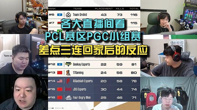 当各大直播间看PGC小组赛PCL赛区差点三连回家后的反应