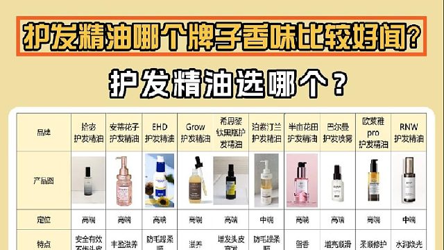 护发精油哪个品牌好？护发精油哪个牌子香味比较好闻？