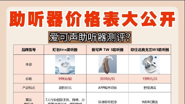 爱可声助听器测评？助听器最好的助听器多少钱？助听器测评