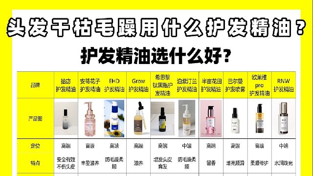 头发用什么护发精油？头发干枯毛躁用什么护发精油？