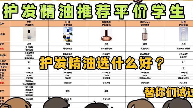 护发精油哪种比较好？护发精油推荐平价学生！资深人士在线支招