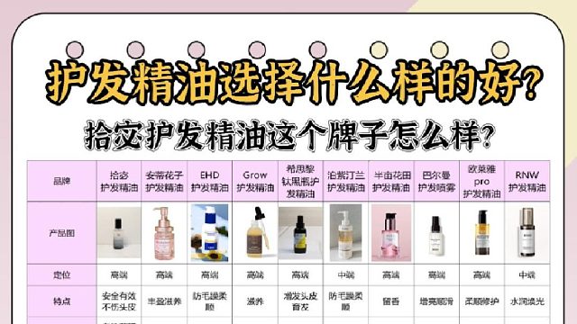 护发精油的正确用法？拾宓护发精油这个牌子怎么样？
