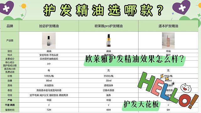 欧莱雅护发精油效果怎么样？护发精油哪个牌子好？经验总结