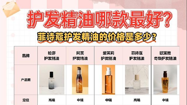 菲诗蔻护发精油价格是多少？什么护发精油最好用？巅峰测评对比