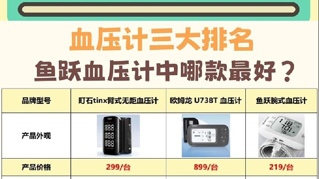血压计都有哪些品牌好？鱼跃血压计准确率高吗？血压计三大排名