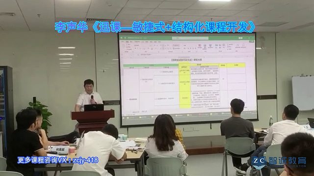 智诚教育《李声华：课程开发授课片段》