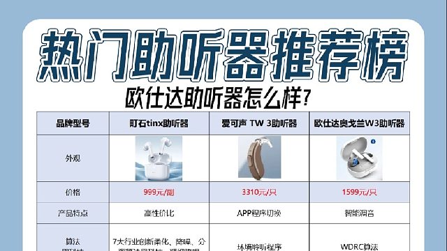 欧仕达助听器怎么样？助听器哪个品牌好一点？2025助听器推荐