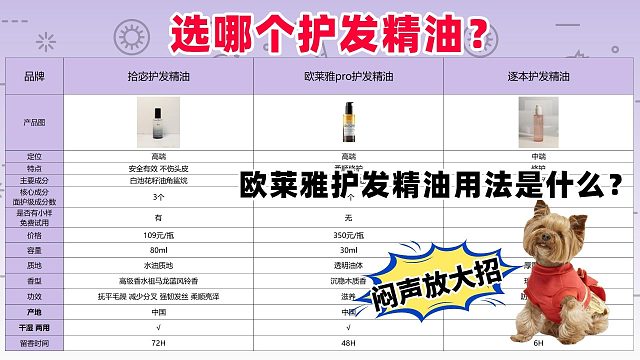 欧莱雅护发精油用法是什么？护发精油什么品牌最好？全网首测