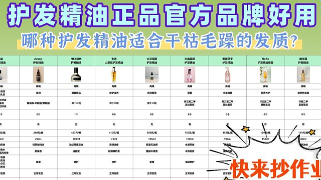 护发精油哪个效果好？护发精油正品官方品牌好用！防被坑